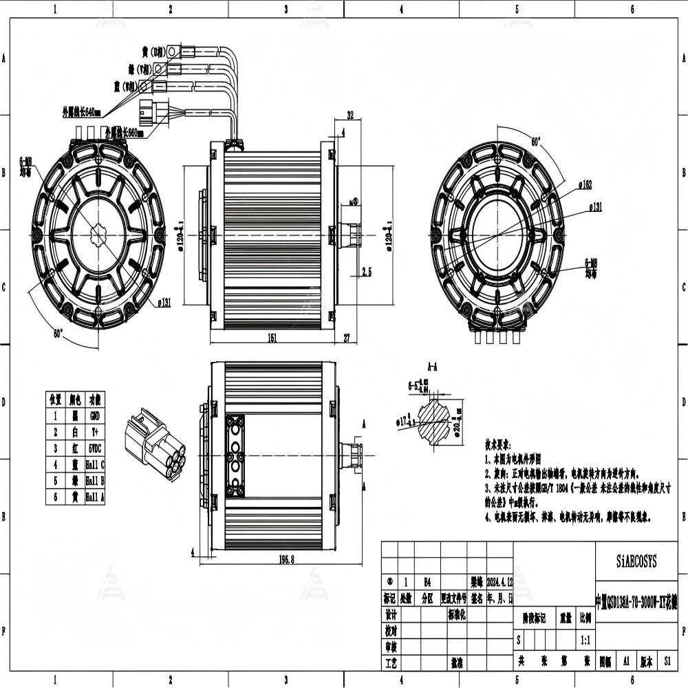 QSMOTOR QS138 Mid Drive Motor  - огляд і ціна Mid Drive Motor Kit 72V 3000W